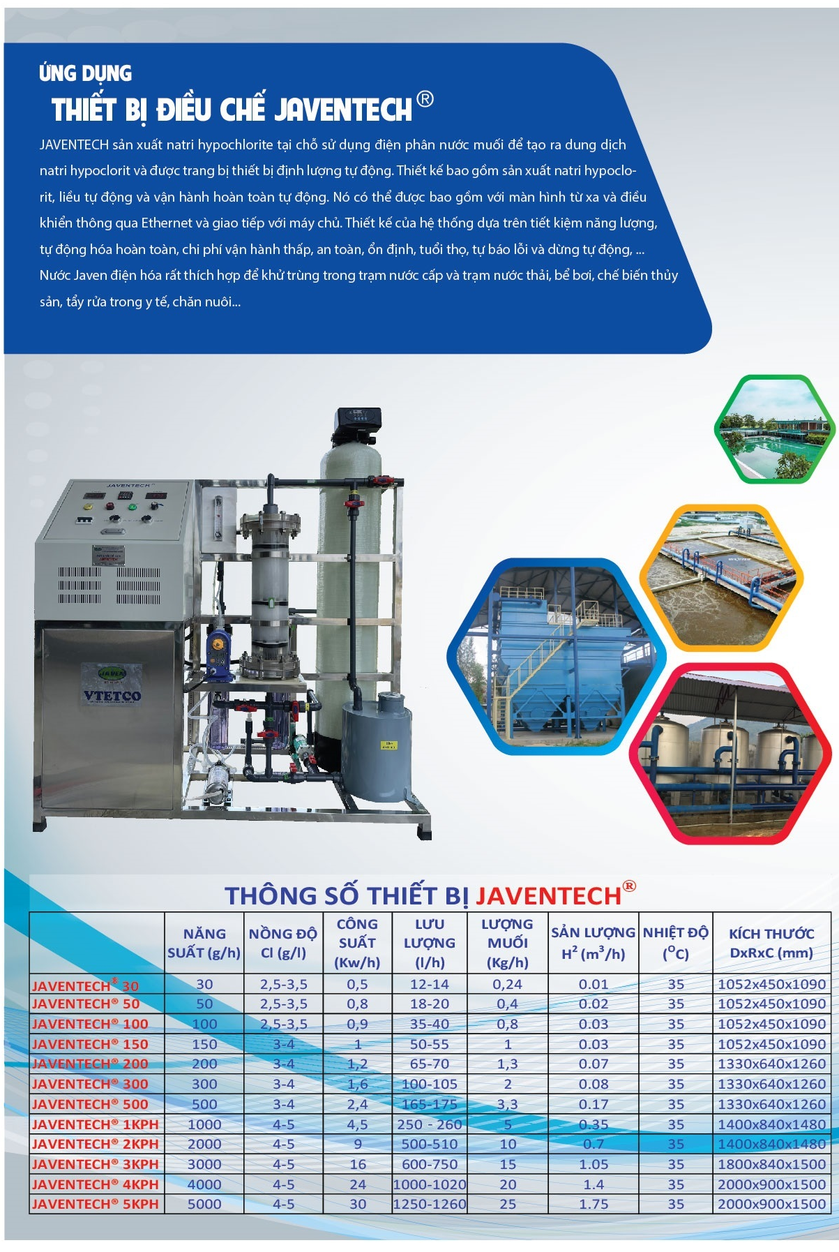 Thiết bị điều chế javen